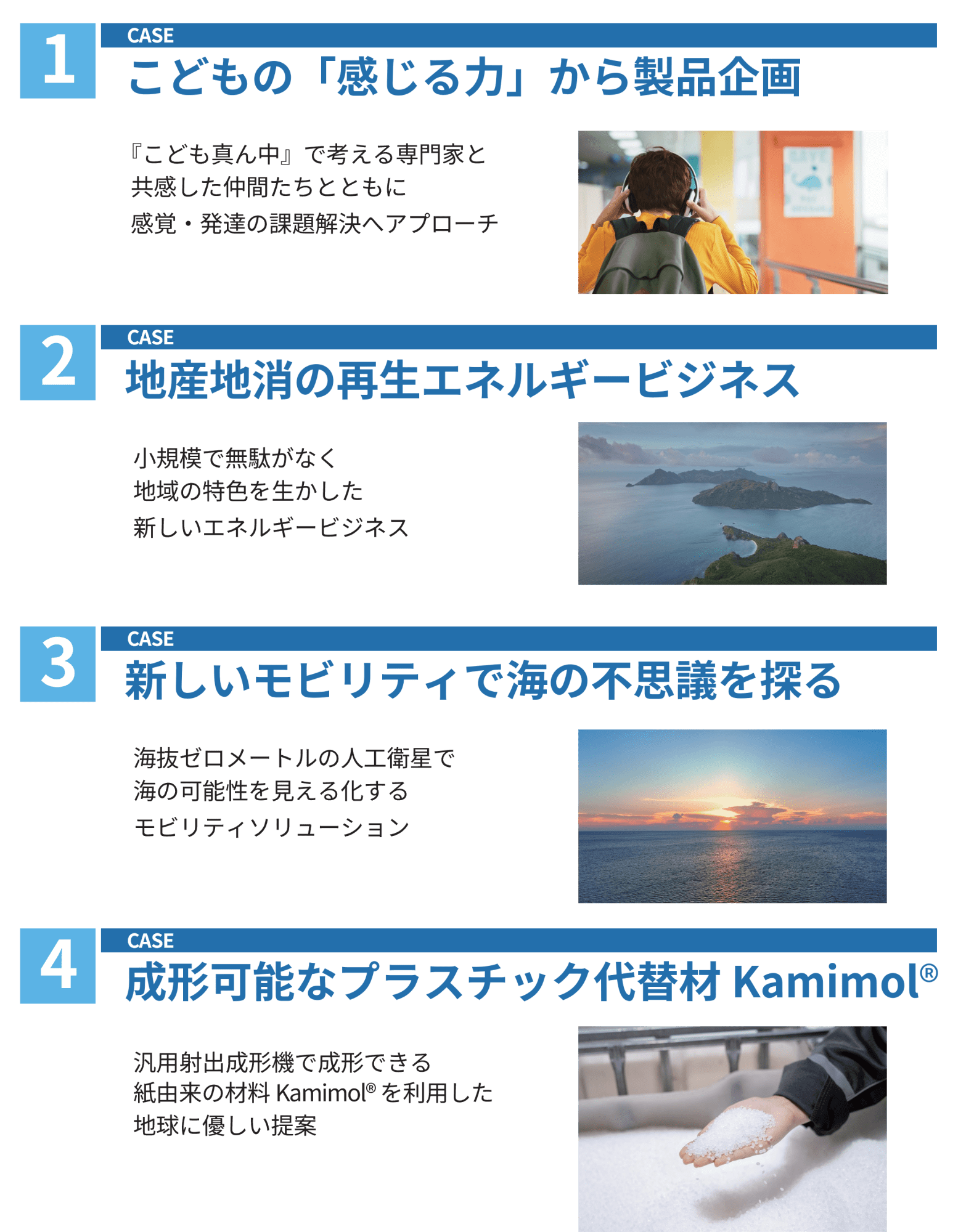 Infographic banner listing four cases, each with a blue CASE header and Japanese title, paired with illustrative photos (student with headphones, island landscape, sunset sea, and other imagery).